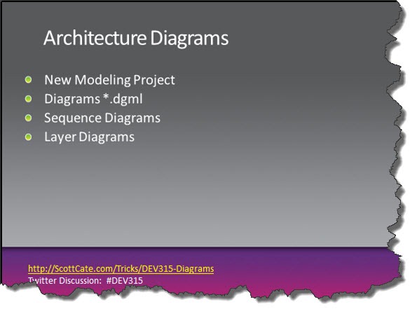 DEV315-12-Diagrams